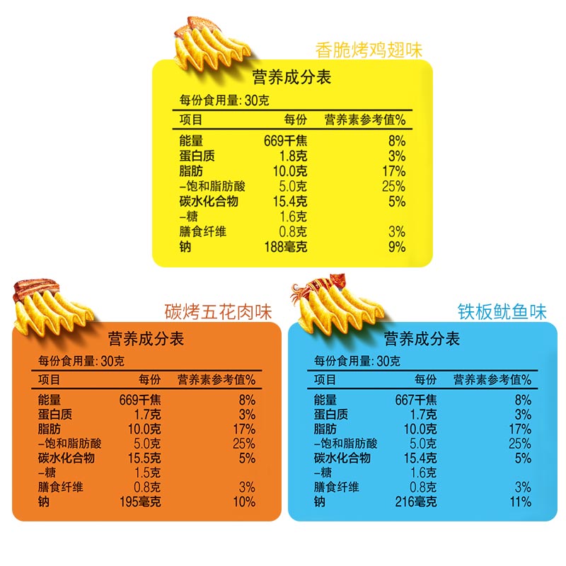 乐事大波浪薯片70g*10袋装原味大包解馋休闲食品儿童零食大礼包