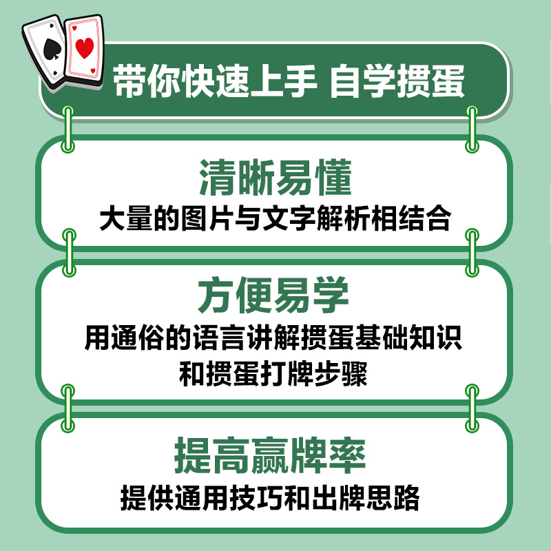 掼蛋自学一本通掼蛋技巧秘籍掼蛋心法基础知识出牌技巧思路打牌步骤战略扑克牌游戏指南掼蛋文化书籍人民邮电出版社-图0