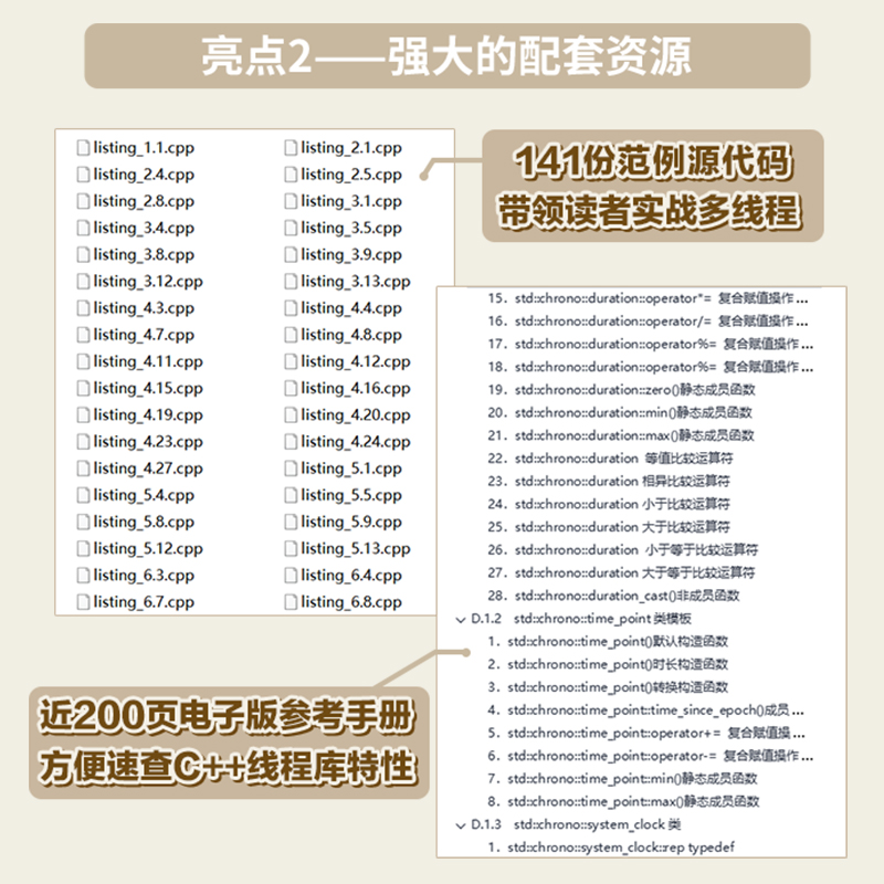 【官方旗舰店】C++并发编程实战第2二版多线程编程深度指南 c语言程序设计 C++计算机程序设计入门教程c++ primer计算机应用基础-图2