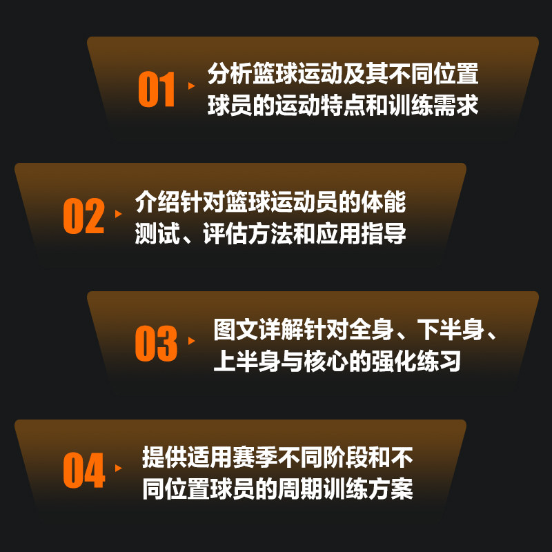 美国国家体能协会篮球力量训练指南 nsca篮球训练书籍 篮球教学体能训练书籍 人民邮电出版社,淘宝优惠券,粉丝福利购,淘宝优惠卷