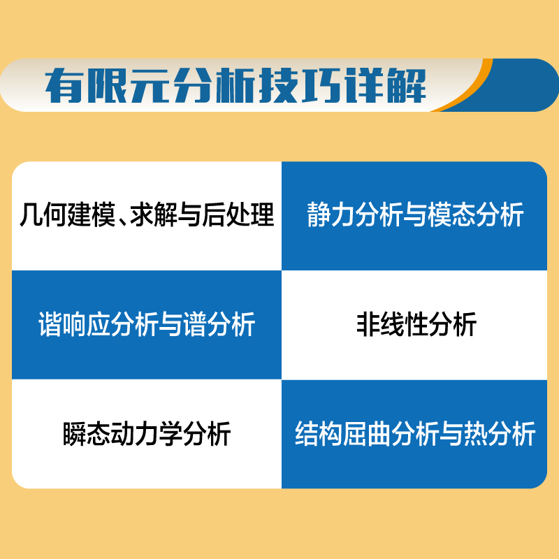 ansys教程书籍ANSYS 2022有限元分析从入门到精通ANSYS Workbench完全自学一本通 fluent流体仿真计算分析软件安装自学零基础教材 - 图2