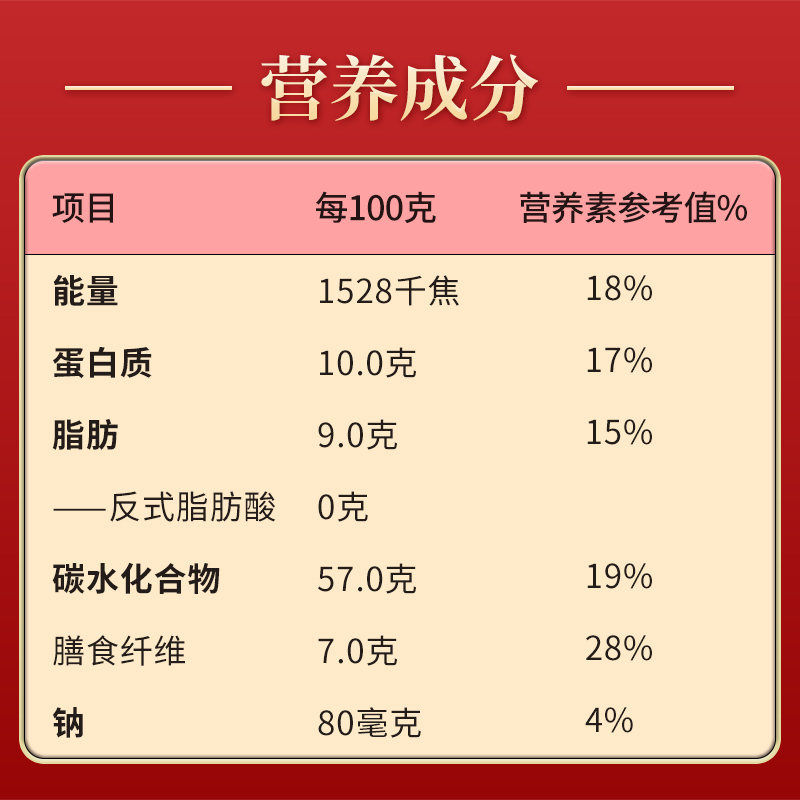 金惟他过年货节中老年人益生元蛋白粉冲饮即食营养早餐食品送礼盒