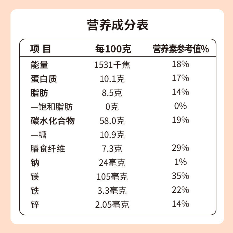 第三主粮端午中秋5黑减糖谷物燕麦片礼盒中老送礼谷物早餐送健康
