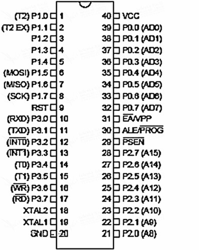 AT89S52-24PU 89S52-24PI 直插DIP40 8位闪存微控制器单片机 芯片 - 图1