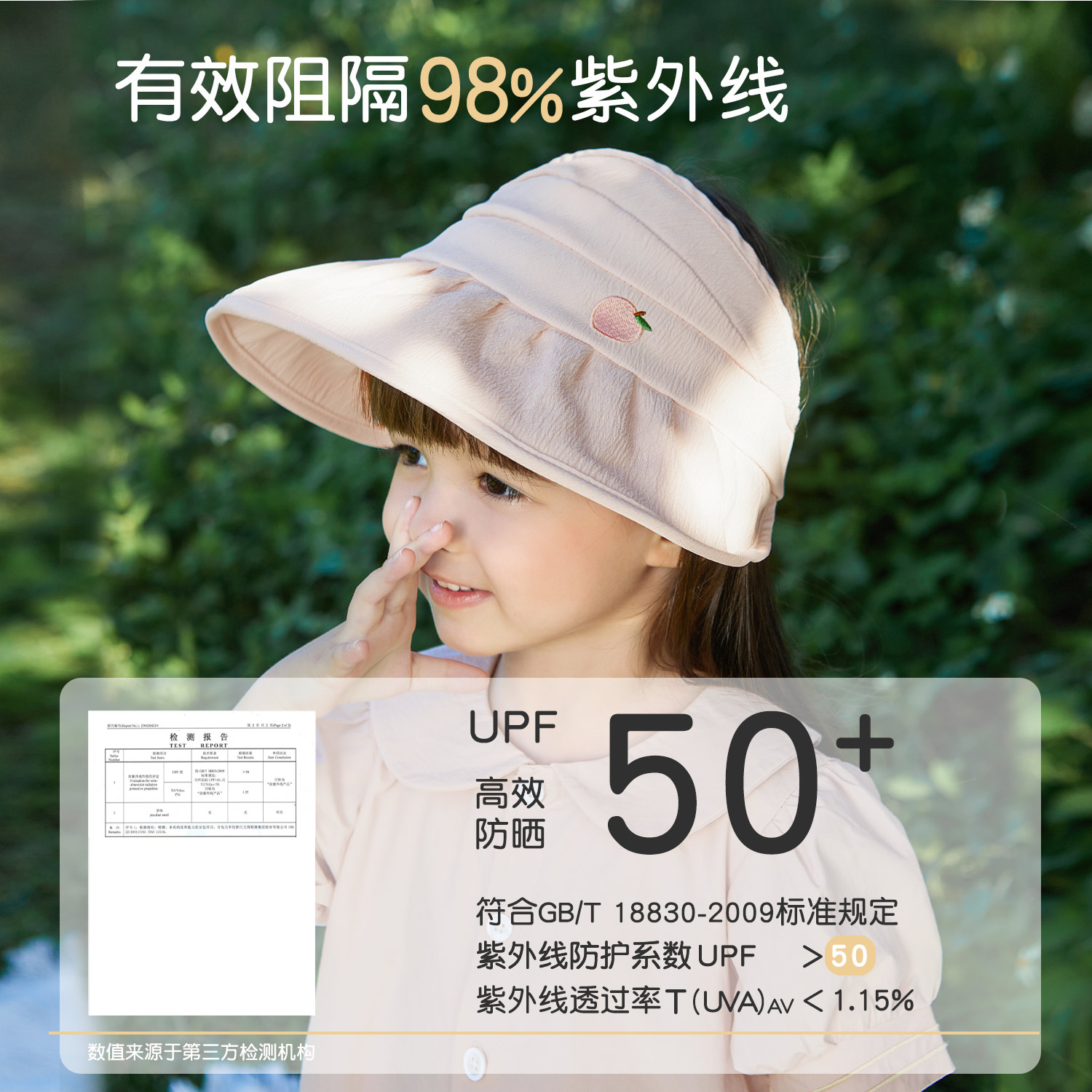 【UPF50】尼多熊儿童防晒帽遮阳空顶贝壳帽宝宝婴儿帽子夏季薄款-图0