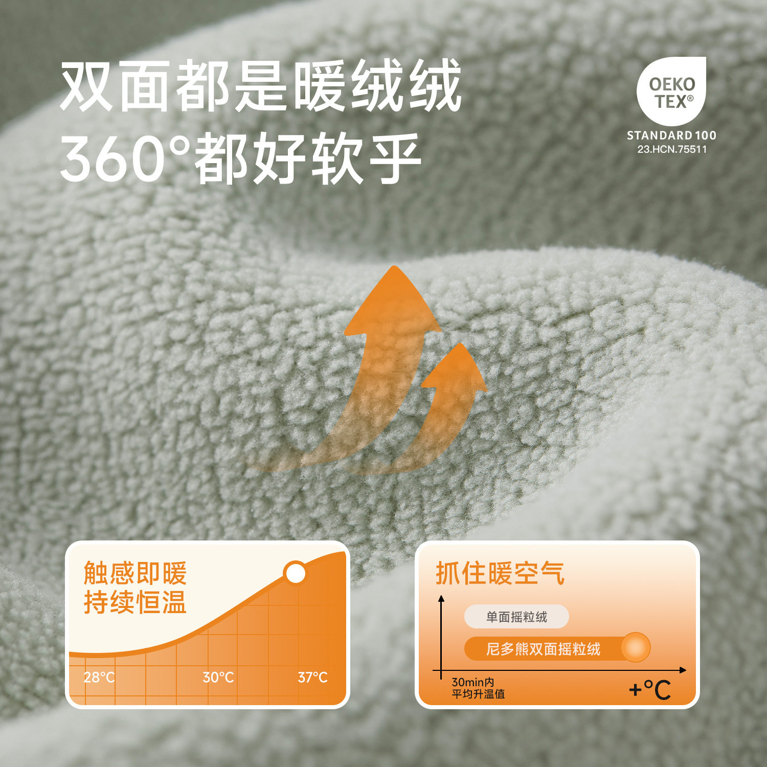 【抗静电】尼多熊秋冬新儿童连帽外套男女宝宝摇粒绒保暖衣外出,淘宝优惠券,粉丝福利购,淘宝优惠卷