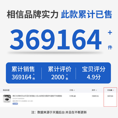 高灯大师射灯cob天花灯护眼嵌入式cob深防眩光深杯全光谱客厅家用-图2