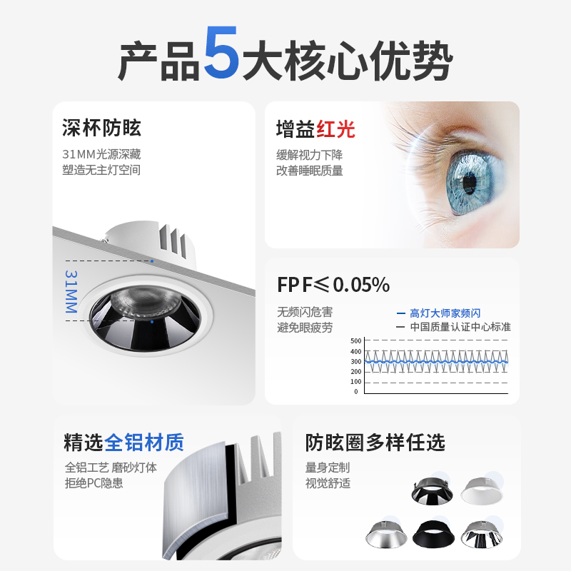 筒灯防眩光防雾窄边扣嵌入式led过道灯走廊厨房客厅护眼全光谱cob-图1