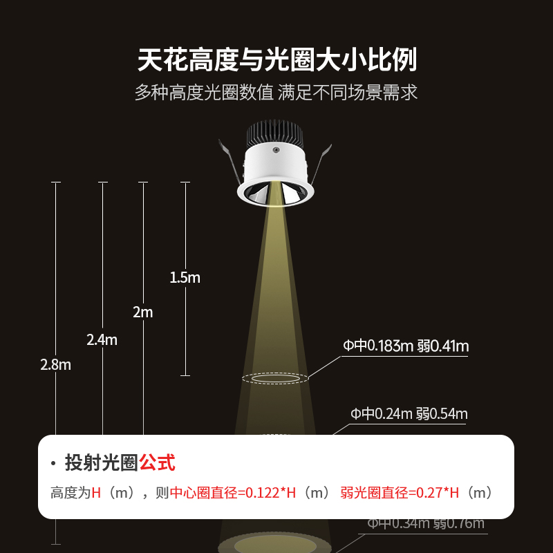 小角度聚光氛围家用吊顶玄关餐桌博物馆酒吧3度光束角led射灯气氛 - 图1