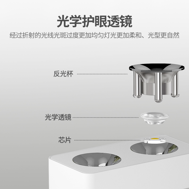 超薄明装斗胆灯家用极简全光谱防眩射灯led免吊顶高显指护眼卧室 - 图1