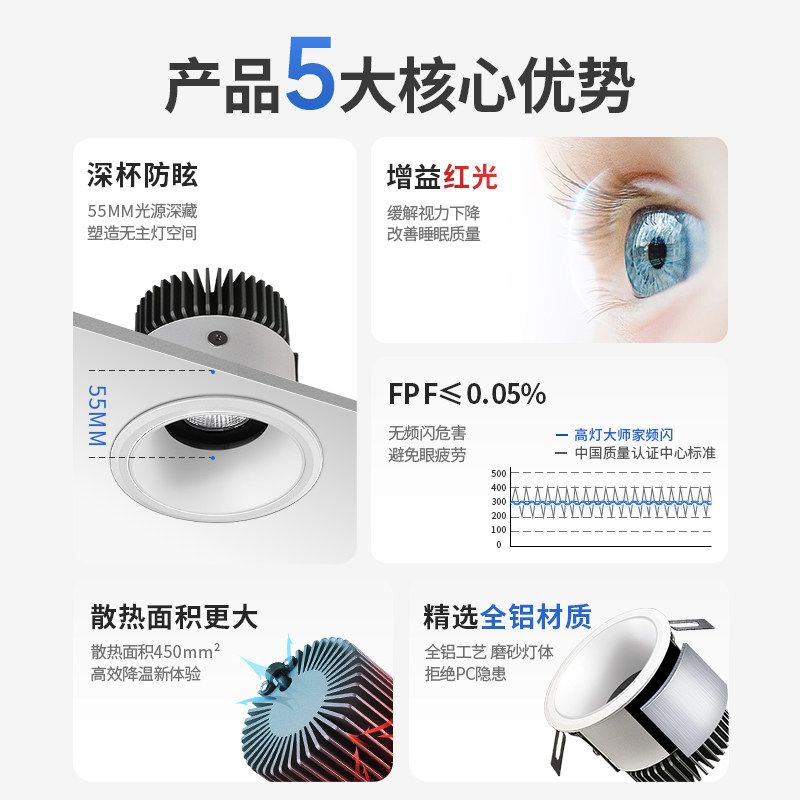 高灯大师射灯嵌入式深藏防眩天花灯暗装洞灯高显无主灯家用洗墙灯,淘宝优惠券,粉丝福利购,淘宝优惠卷