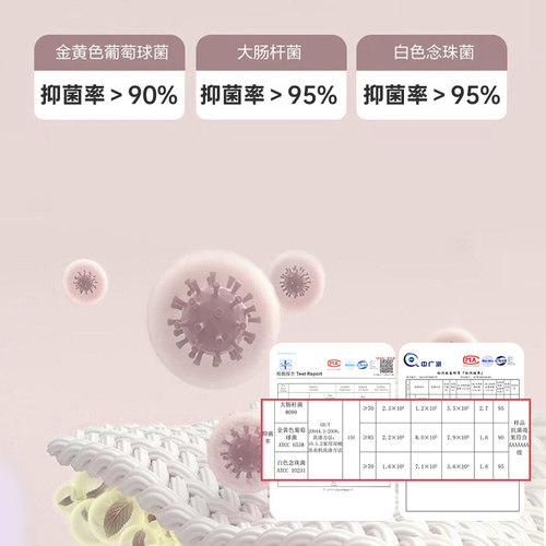 宝娜斯桑蚕丝新国风10A抗菌中高腰加长裆内裤女夏薄款大码2025 新 - 图2