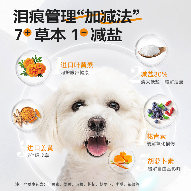 耐吉斯狗粮全价冻干鲜肉夹心pro版粮成犬幼犬鸭肉梨犬主粮通用型,淘宝优惠券,粉丝福利购,淘宝优惠卷