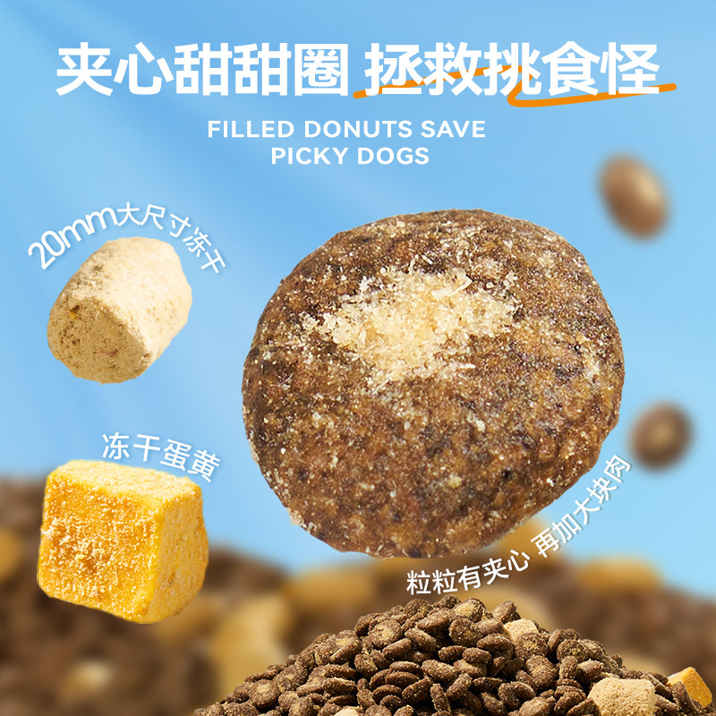 耐吉斯狗粮全价冻干鲜肉夹心pro版粮成犬幼犬鸭肉梨犬主粮通用型,淘宝优惠券,粉丝福利购,淘宝优惠卷