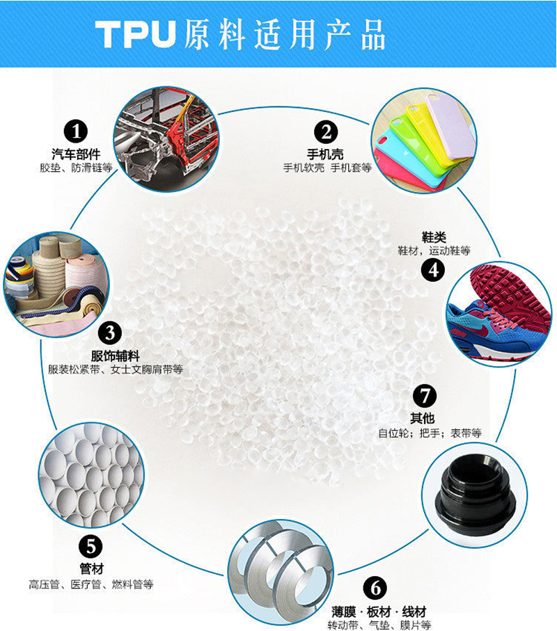 透明TPU颗粒 注塑级聚氨酯橡胶原料 BT90AT 耐磨90度TPU树脂 - 图3