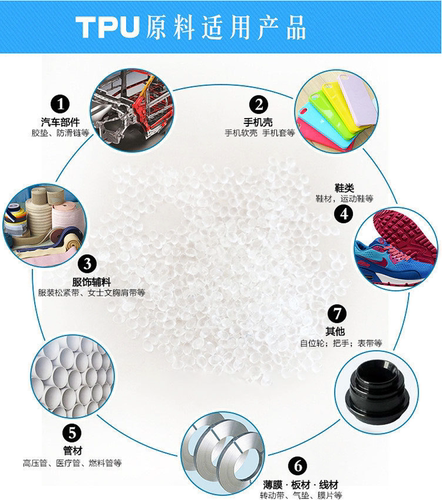 耐磨透明TPU原料70A 75A 80A 85A 90A 95A 98A聚氨酯TPU 注塑挤出 - 图3