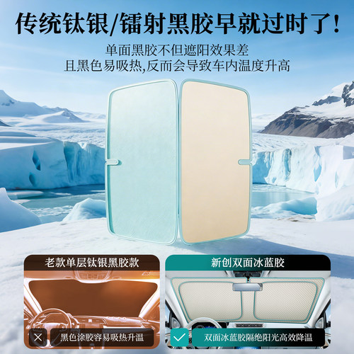 奔驰C级GLC300l/c260L/e300l/EQB/E汽车遮阳前挡防晒帘隔热伞板罩 - 图1