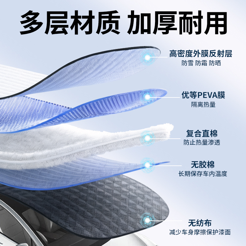 吉利帝豪星瑞博越星越L汽车前挡风遮雪挡前档挡雪防霜防冻罩磁吸