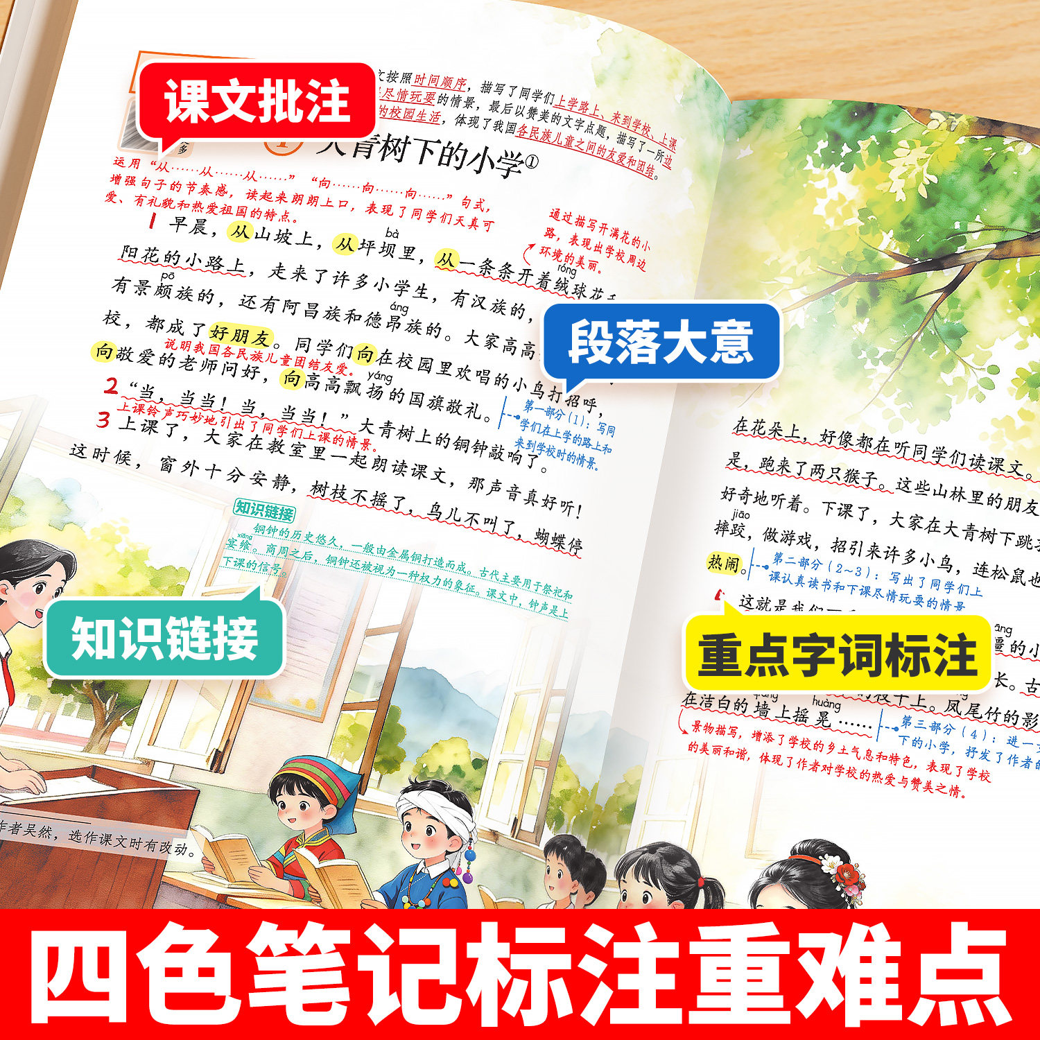 2026新版课堂笔记一年级二年级三四五六年级上册下册语文数学英语人教版同步全套课本预备小学上下新教材解读学霸笔记全解预复习
