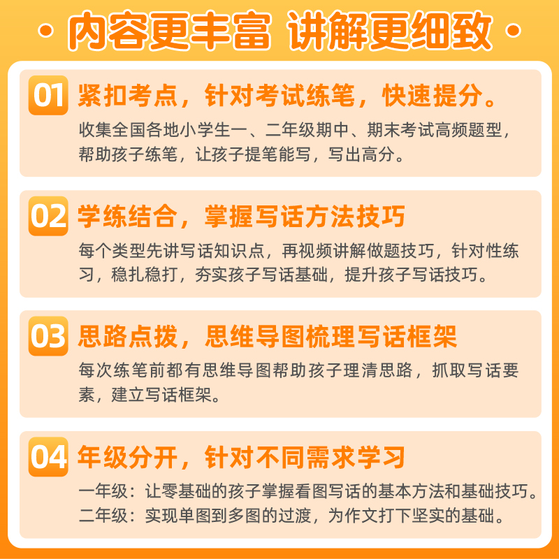 【斗半匠】看图写话思维导图一年级二年级语文专项说话训练每日一练上册下册人教版押题三步范文小学生一二年级下学期教案作文大全 - 图2