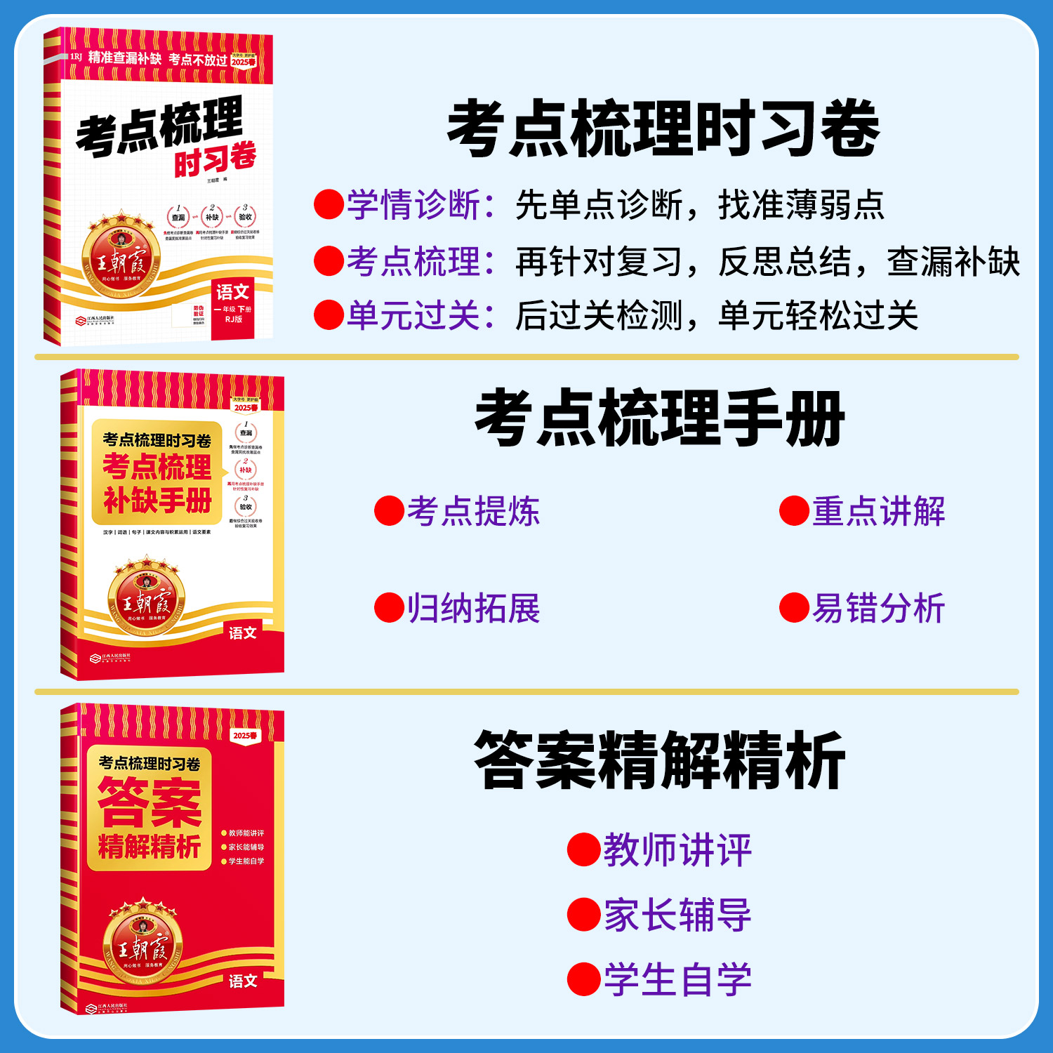 2025新版王朝霞试卷考点梳理时习卷一年级二年级三四五六年级上册下册语文数学英语人教版苏教北师大小学试卷测试卷全套期末卷子 - 图1
