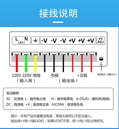 12V30A电源360wled招牌灯带电机车载音箱改装监控摄像头变压器 - 图2