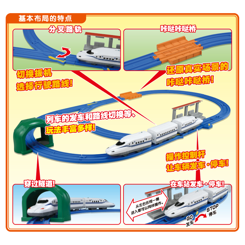 TOMY多美三节电动火车N700S新干线基础套组178606轨道男玩具礼物 - 图1