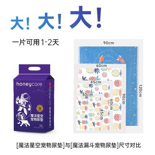 honeycare好命家狗狗尿垫宠物吸水尿片超大除臭魔法星空好命天生 - 图1