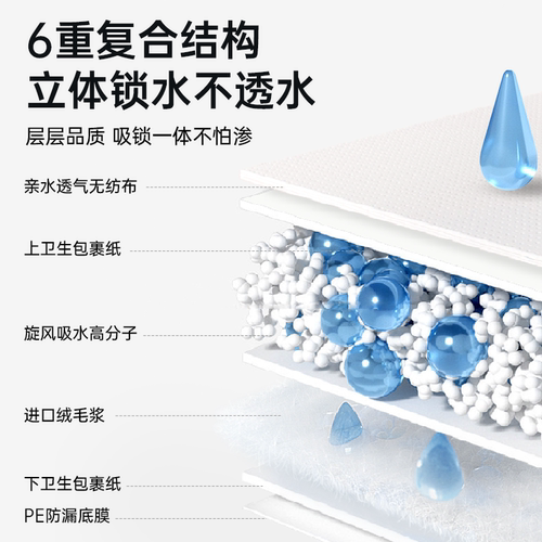 honeycare好命家狗狗尿垫宠物吸水尿片超大除臭魔法星空好命天生 - 图2