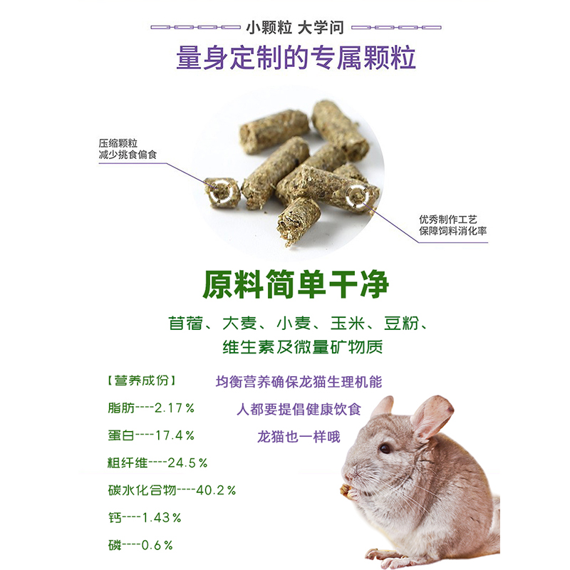 CCCLUB中国龙猫俱乐部健康l粮食无添加龙猫主粮主食1KG送磨牙礼品 - 图2