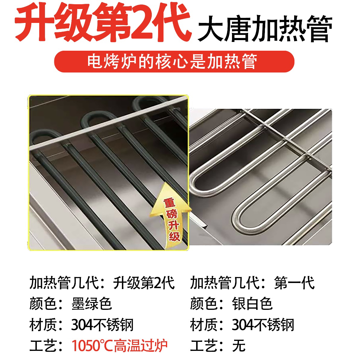 Electric barbecue grill household indoor smokeless skewers commercial stall grilled lamb skewers grilled oyster grilled gluten grilled grilled rack