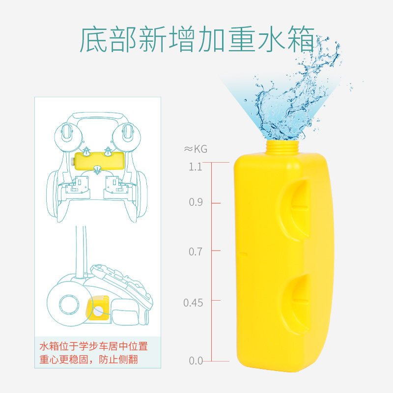 谷雨宝宝学走路防o型腿侧翻学步车 奥威利母婴手推学步玩具