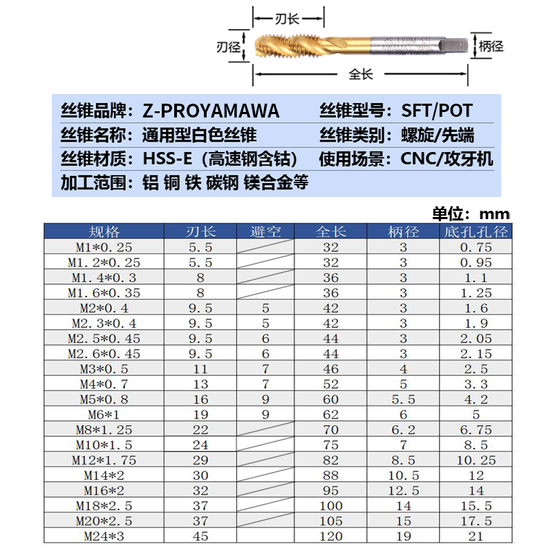 Z-PRO YAMAWA进口螺旋丝锥镀钛含钴不锈钢专用M123细牙先端丝攻 - 图1