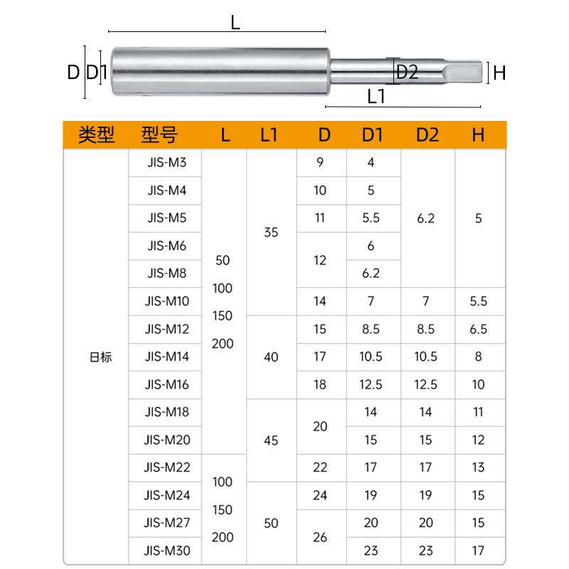 丝攻延长杆JIS日标丝锥加长杆套筒连接杆M2*50M5X100-M12