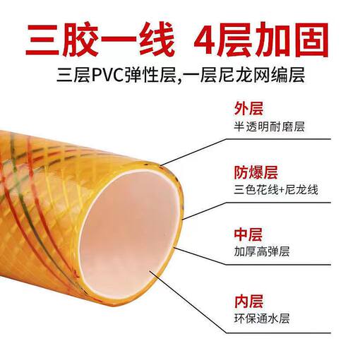 四季软水管加厚自来水管pvc塑料农用管子4分6分1寸32防冻蛇皮软管 - 图2