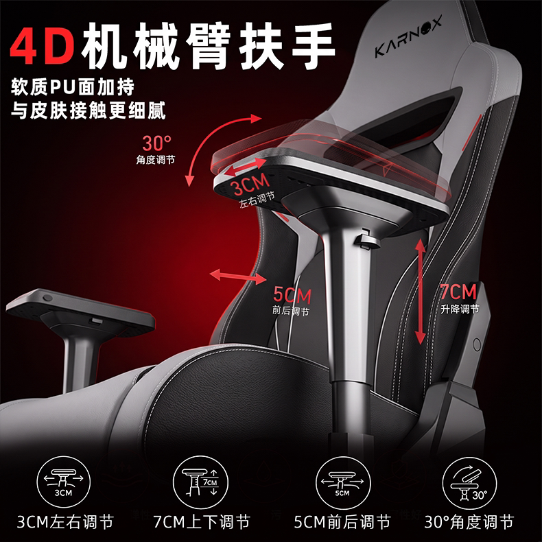 图 3