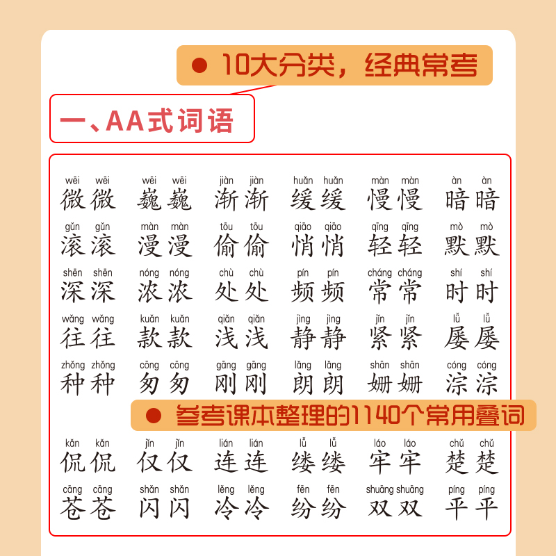 小学生语文一二三四五六年级重叠词aabb abab词语大全表挂图墙贴 - 图2