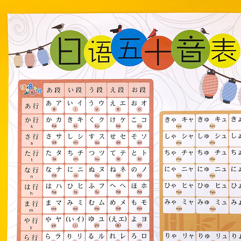 五十音图海报 新人首单立减十元 21年8月 淘宝海外