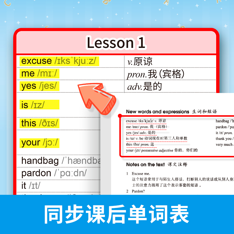 易蓓小学生新概念英语第一第二册单词表速记扫码发音挂图墙贴海报-图0