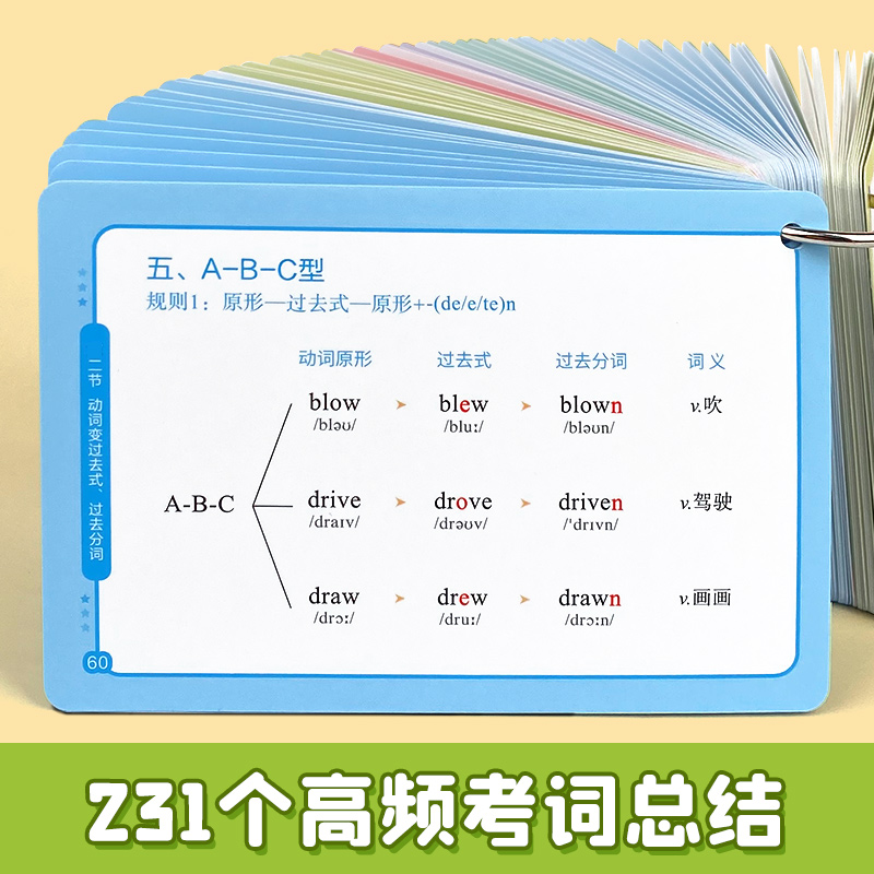 【易蓓】小学初中英语时态动词过去式名词复数不规则变化学习卡片