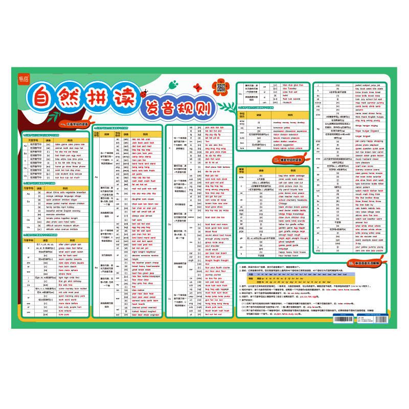 小学英语自然拼读发音规则表音标教材教具玩具有声挂图学习神器 - 图3