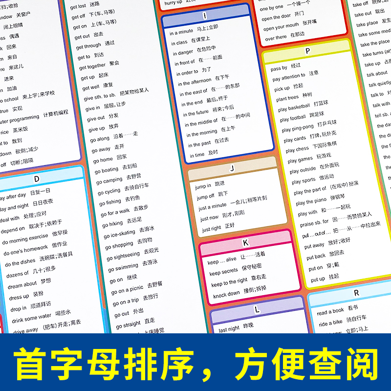 小学生英语词组常用核心必背短语固定搭配大全挂图海报墙贴纸_易蓓文教_玩具_童车_益智_积木_模型-第4张图片-提都小院