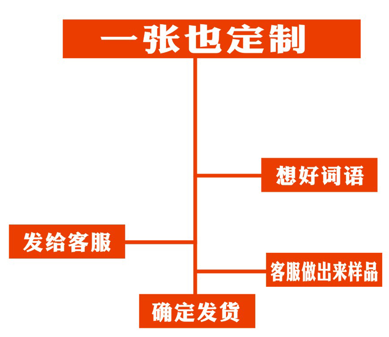 有车贴了也有车贴了TM的段子没了内涵段子反光防水贴后挡定制贴纸-图3