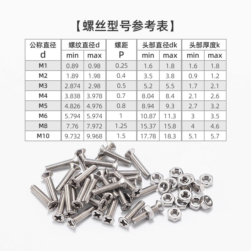 十字沉头螺丝钉M3 M4机械紧固件花样机模板固定不锈钢镀镍螺丝 - 图1