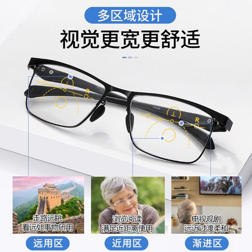 高清变色老花镜防蓝光老花眼镜男智能变焦远中近三用老人看远看近 - 图2