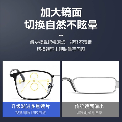 Немецкое старое цветочное зеркало мужское оборонительное синий свет находится рядом с тремя средним и средним уровнем и пожилым, постепенно многофокус