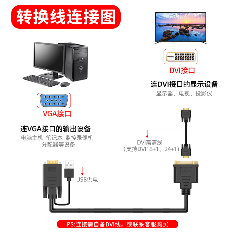 磊邦 VGA转DVI线 VGA公对母18+1 电脑电视显示器投影仪24+1连接线 - 图3