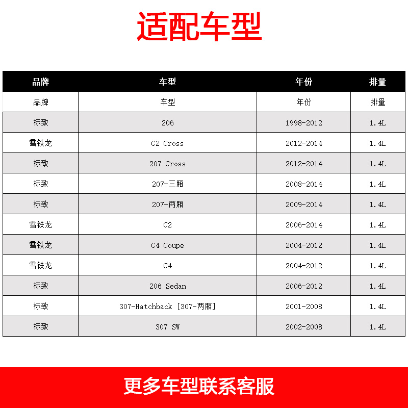 适配东风标致206 207 307 SW雪铁龙C2 C4高流量空气滤芯进气风格 - 图0