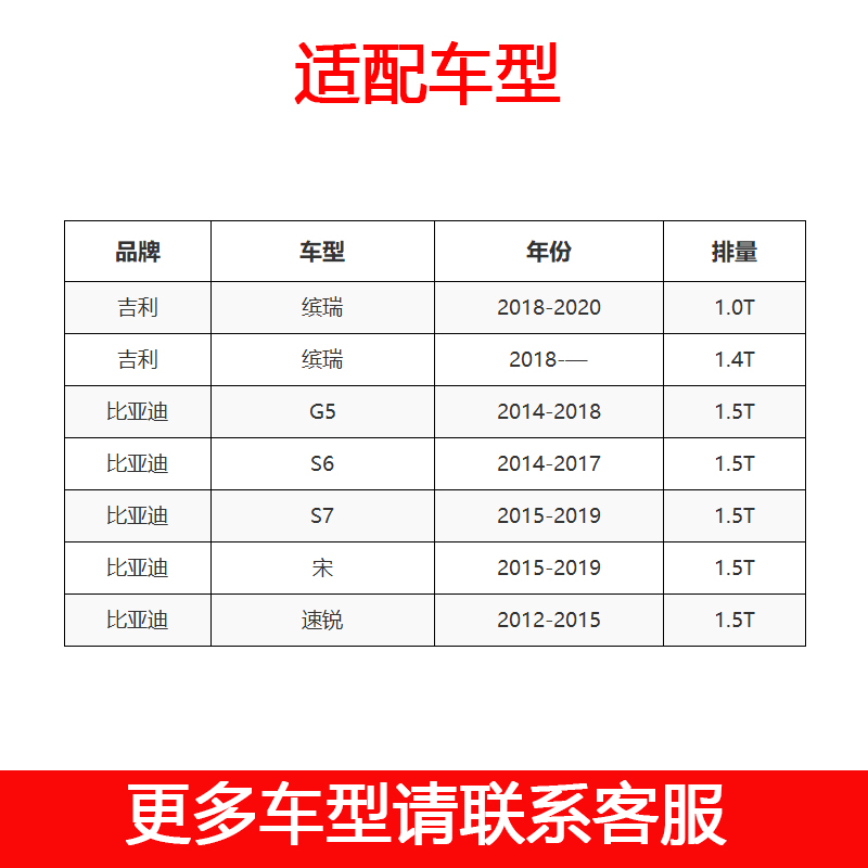 适配比亚迪宋速锐G5 S6 S7吉利缤瑞1.5T高流量空气滤芯SP进气风格 - 图0