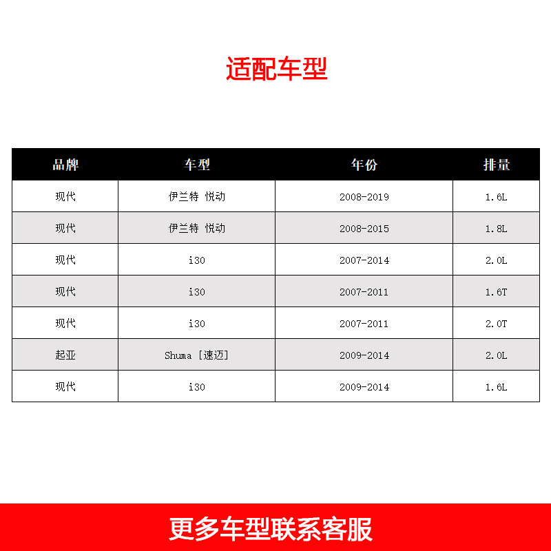 适配现代伊兰特悦动i30起亚Shuma 速迈1.6高流量空气滤芯进气风格 - 图0